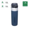 Термобутылка STANLEY GO QUICK FLIP 1,06L синий 10-09150-068